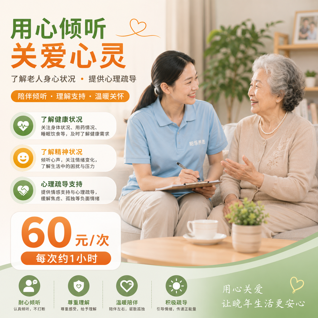 上门探访